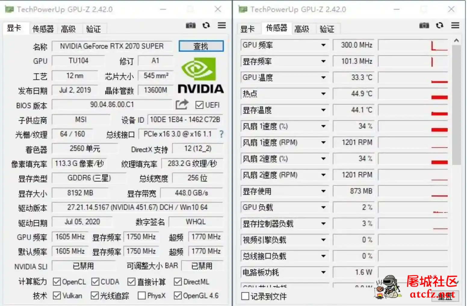 显卡检测GPU-Z v2.52.0中文汉化版显卡检测神器 屠城辅助网www.tcfz1.com3093